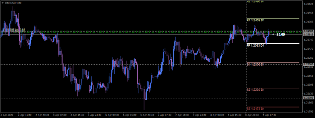 Click to Enlarge

Name: GBPUSDM30.png
Size: 31 KB