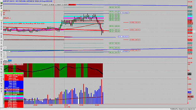 Click to Enlarge

Name: chart1190.png
Size: 216 KB