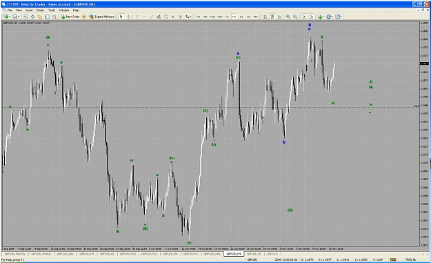 Click to Enlarge

Name: gbpusd daily chart ew count.jpg
Size: 148 KB