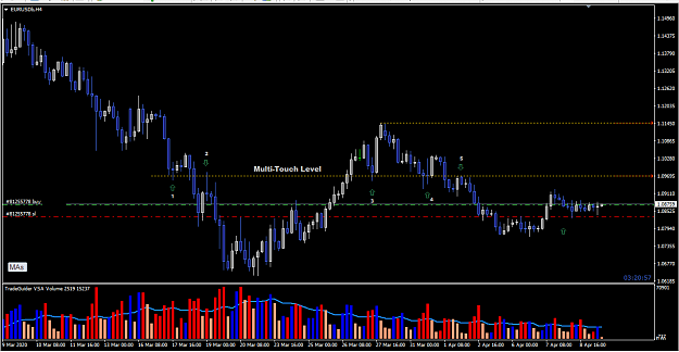 Click to Enlarge

Name: EURUSD.PNG
Size: 45 KB