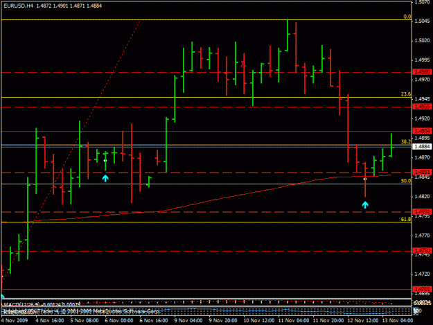 Click to Enlarge

Name: eurusd.gif
Size: 18 KB