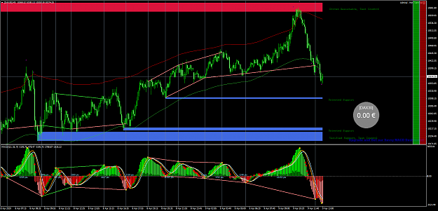 Click to Enlarge

Name: [DAX30]M5 close.png
Size: 144 KB