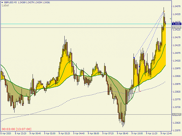 Click to Enlarge

Name: gbpusd-m5-fxpro-financial-services.png
Size: 37 KB