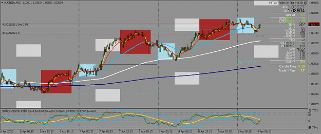 Click to Enlarge

Name: 20200409_AUDNZDcM15_L.png
Size: 65 KB