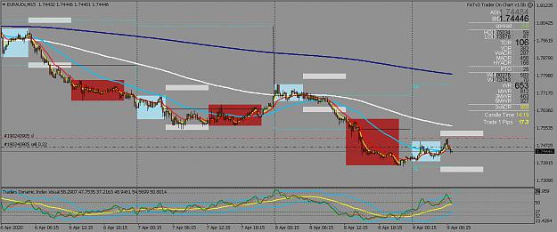 Click to Enlarge

Name: 20200409_EURAUDcM15_S.png
Size: 61 KB