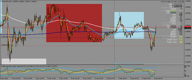 Click to Enlarge

Name: 20200409_EURUSDcM5_L.png
Size: 83 KB
