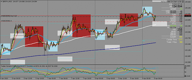 Click to Enlarge

Name: 20200409_GBPJPYcM15_L.png
Size: 77 KB