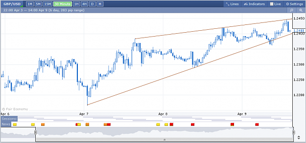 Click to Enlarge

Name: GBPUSD.png
Size: 40 KB