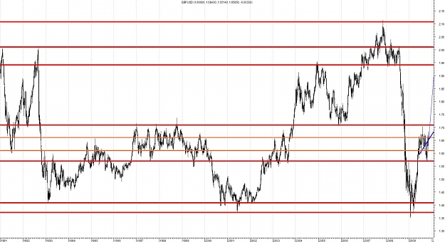 Click to Enlarge

Name: GBPUSD-Weekly.jpg
Size: 133 KB