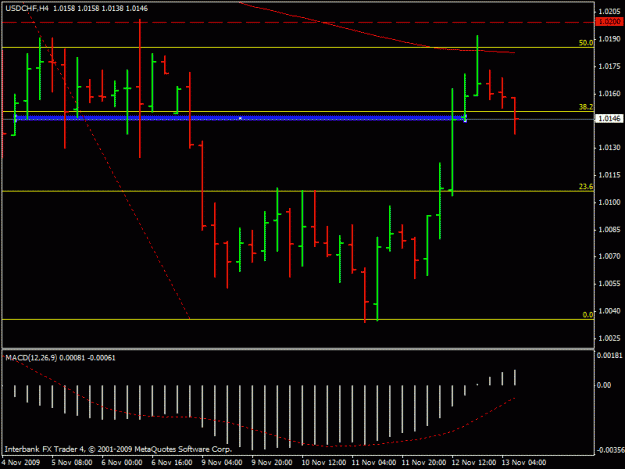 Click to Enlarge

Name: usdchf.gif
Size: 16 KB