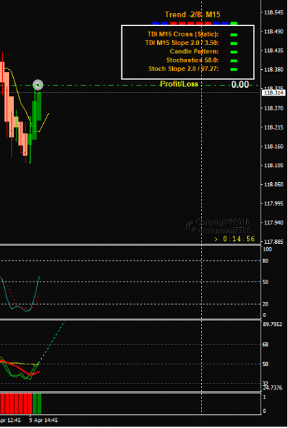 Click to Enlarge

Name: EURJPY Apr 09 M15 buy conditions 9-4-2020 8-38-30 pm.png
Size: 51 KB