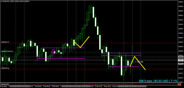 Click to Enlarge

Name: DAX30M15 - 006.png
Size: 48 KB