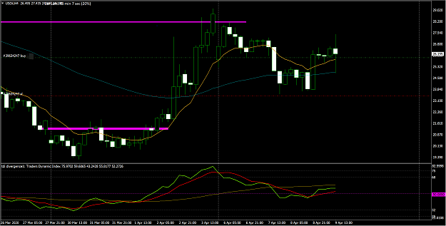 Click to Enlarge

Name: _20200409OIL.png
Size: 94 KB