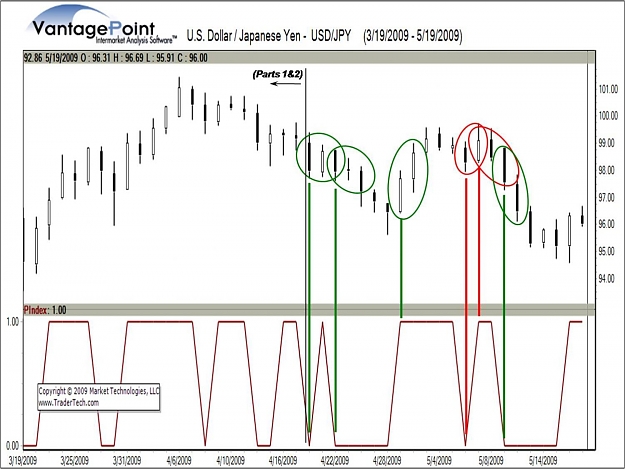 Click to Enlarge

Name: usdjpy_19May09_backtest.jpg
Size: 143 KB