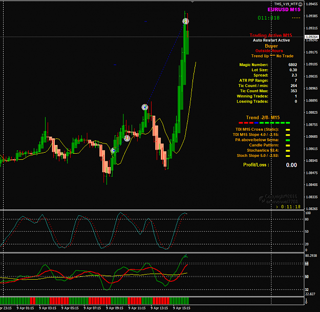 Click to Enlarge

Name: EURUSD Apr 09 M15 trade closed 9-4-2020 9-33-44 pm.png
Size: 48 KB