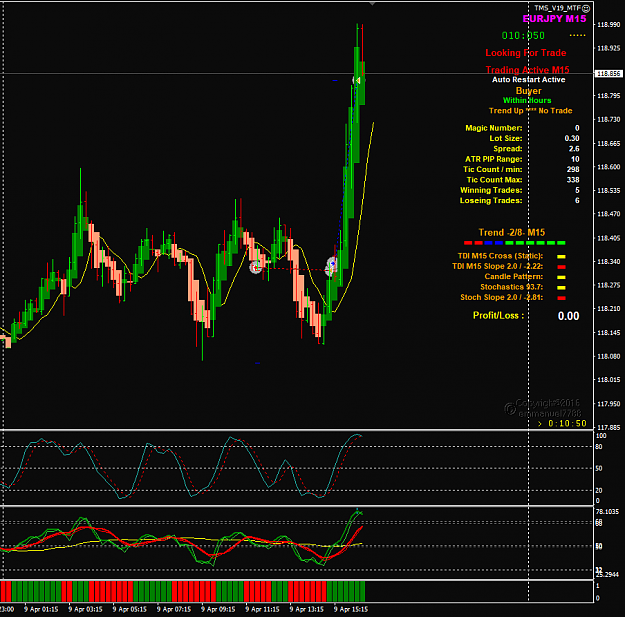Click to Enlarge

Name: EURJPY Apr 09 M15 trade closed 9-4-2020 9-34-11 pm.png
Size: 47 KB