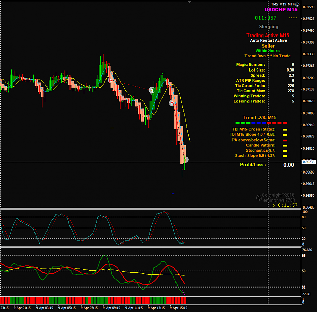 Click to Enlarge

Name: USDCHF Apr 09 M15 trade closed 9-4-2020 9-33-04 pm.png
Size: 49 KB