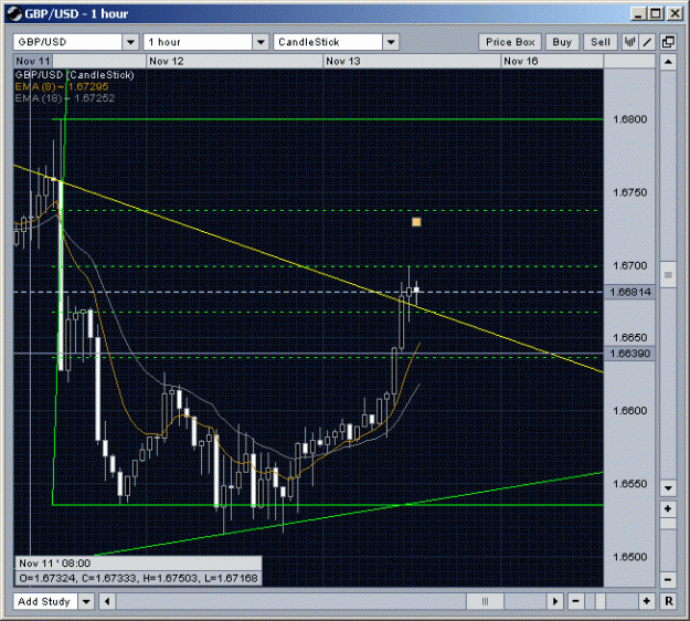 Click to Enlarge

Name: gbpusd 3h fibo.gif
Size: 35 KB