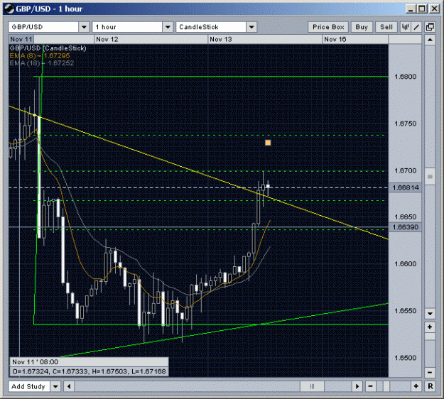 Click to Enlarge

Name: gbpusd 3h fibo.gif
Size: 35 KB