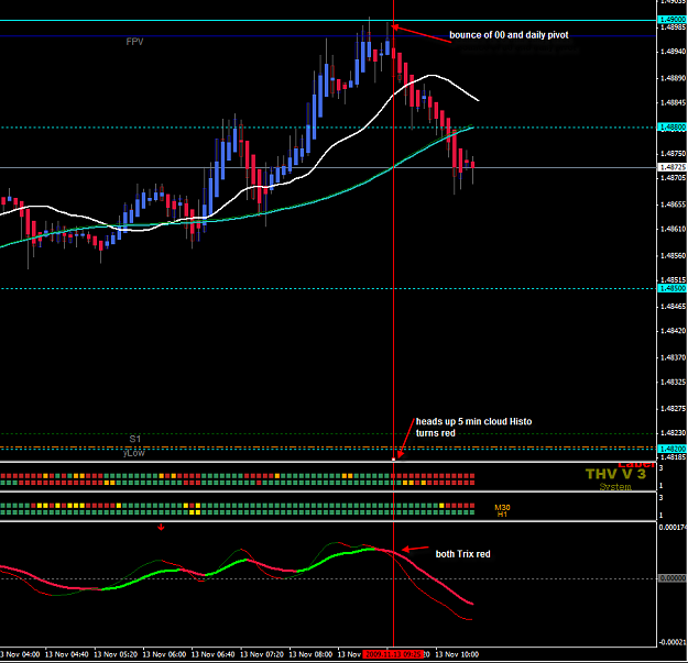 Click to Enlarge

Name: trade exampleeurusd20 part1 (5).png
Size: 37 KB