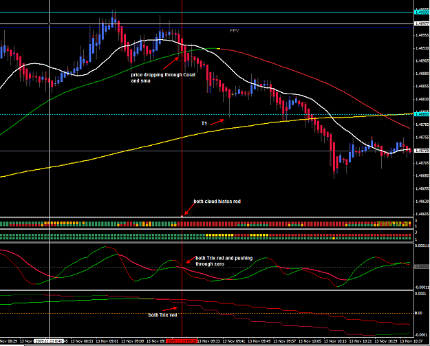 Click to Enlarge

Name: trade exampleeurusd20 part2 (1).png
Size: 46 KB