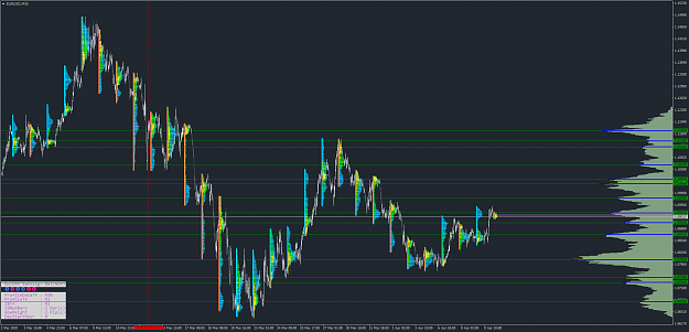 Click to Enlarge

Name: EURUSDM30.png
Size: 152 KB