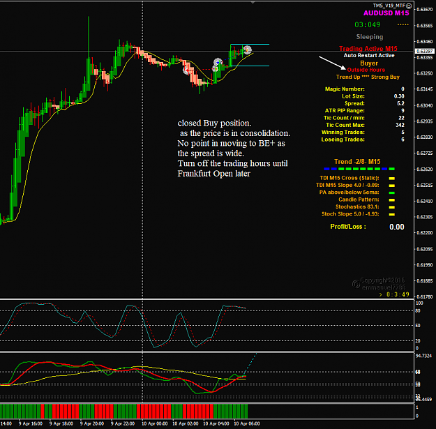 Click to Enlarge

Name: AUDUSD Apr 10 M15 trade updae closed 10-4-2020 11-56-17 am.png
Size: 55 KB