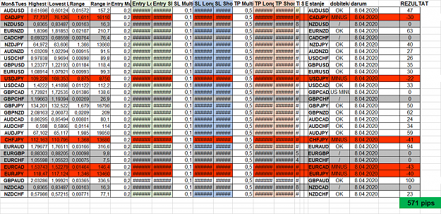 Click to Enlarge

Name: trade Monday-Tuesday_08-04-2020.png
Size: 112 KB