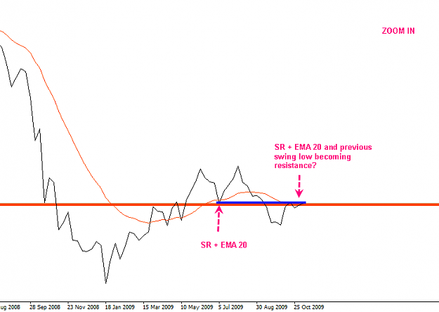 Click to Enlarge

Name: gbpjpy_zoomin.png
Size: 10 KB