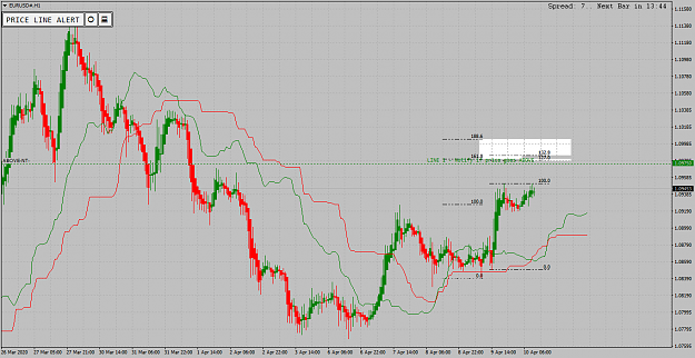 Click to Enlarge

Name: EURUSD#H1.png
Size: 66 KB