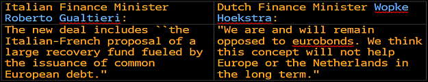 Click to Enlarge

Name: europe.png
Size: 32 KB