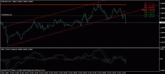 Click to Enlarge

Name: chart2.gif
Size: 20 KB