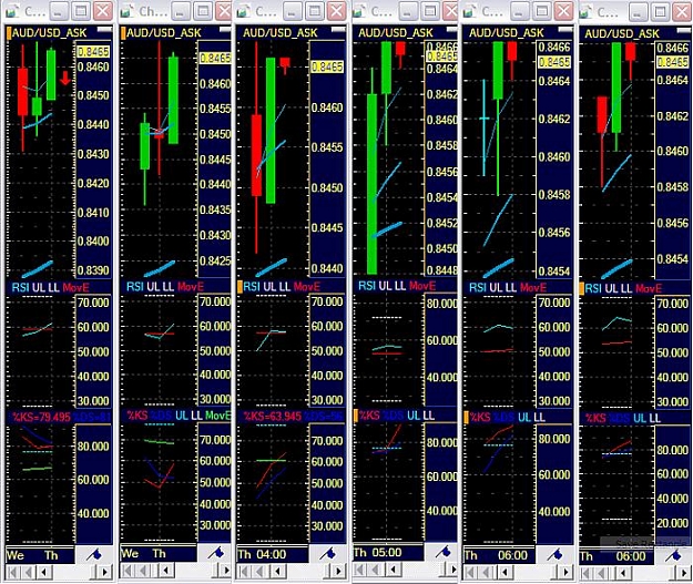 Click to Enlarge

Name: chart.jpg
Size: 129 KB