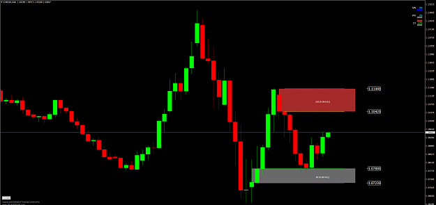 Click to Enlarge

Name: EURUSDDaily.png
Size: 43 KB