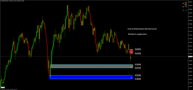 Click to Enlarge

Name: NZDUSDMonthly.png
Size: 55 KB