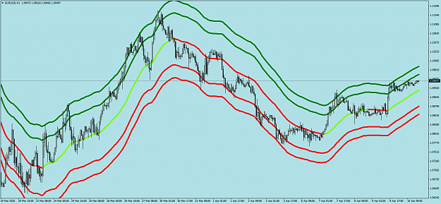 Click to Enlarge

Name: EURUSDH1.png
Size: 80 KB