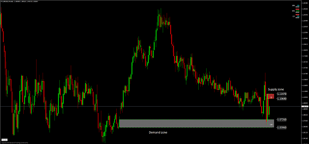 Click to Enlarge

Name: EURUSDweekly.png
Size: 52 KB