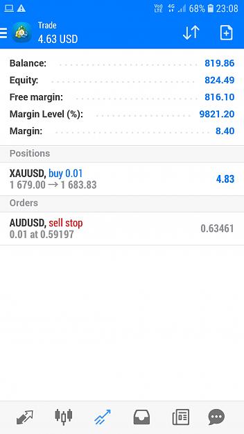 Click to Enlarge

Name: Screenshot_20200410-230824_MetaTrader 4.jpg
Size: 230 KB