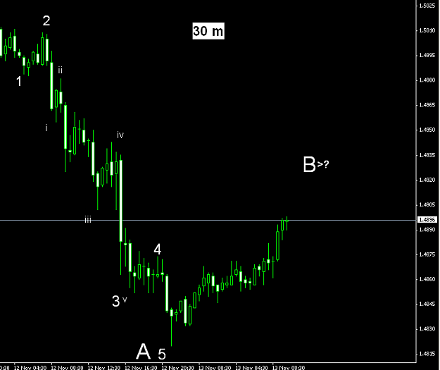 Click to Enlarge

Name: fsdd.PNG
Size: 19 KB