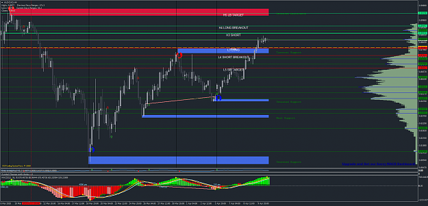 Click to Enlarge

Name: AUDCADH4.png
Size: 83 KB