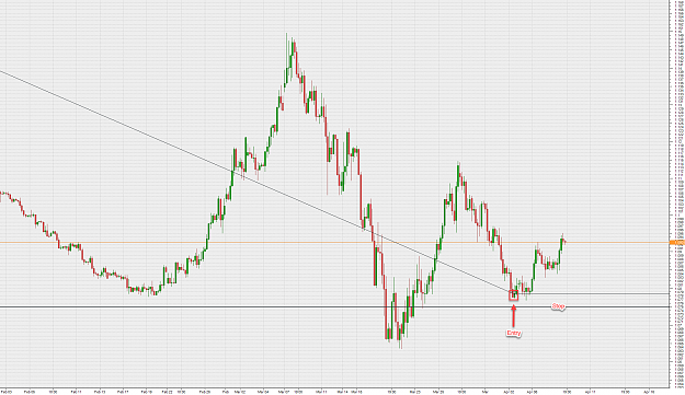 Click to Enlarge

Name: EURUSD-4-9-2020.png
Size: 150 KB