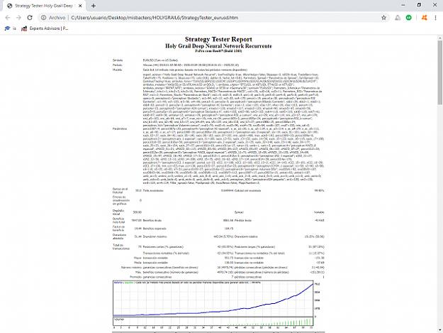 Click to Enlarge

Name: Strategy Tester_ Holy Grail Deep Neural Net. Rec. (EURUSD).png
Size: 147 KB