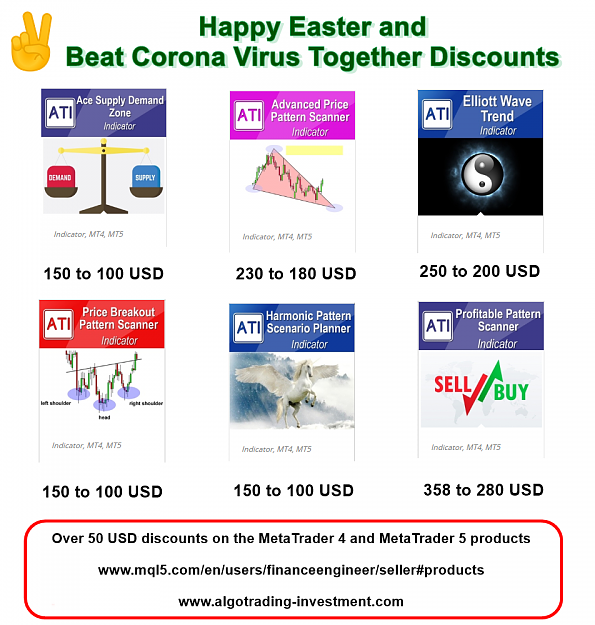 Click to Enlarge

Name: Happy Easter and Beat Corona Virus Together.png
Size: 395 KB