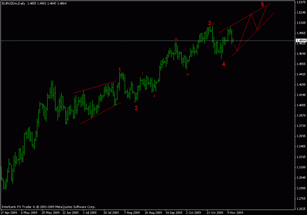 Click to Enlarge

Name: eurusd daily diagonal.gif
Size: 12 KB