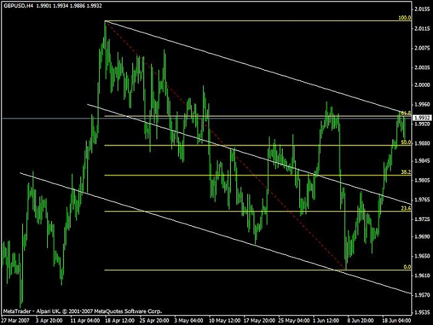 Click to Enlarge

Name: gbpusd.jpg
Size: 55 KB