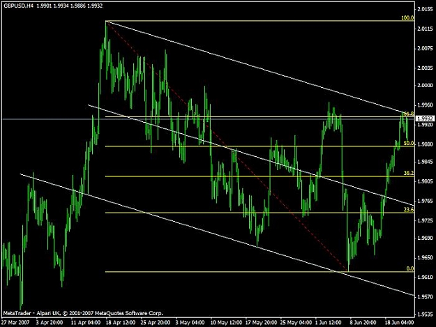 Click to Enlarge

Name: gbpusd.jpg
Size: 55 KB