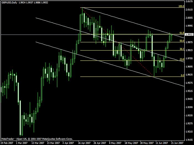 Click to Enlarge

Name: gbpusd1.jpg
Size: 49 KB