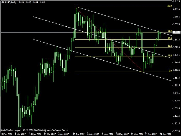 Click to Enlarge

Name: gbpusd1.jpg
Size: 49 KB