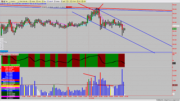 Click to Enlarge

Name: chart1192.png
Size: 209 KB