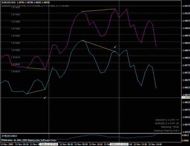 Click to Enlarge

Name: eurusd_buy_200911130745.gif
Size: 18 KB
